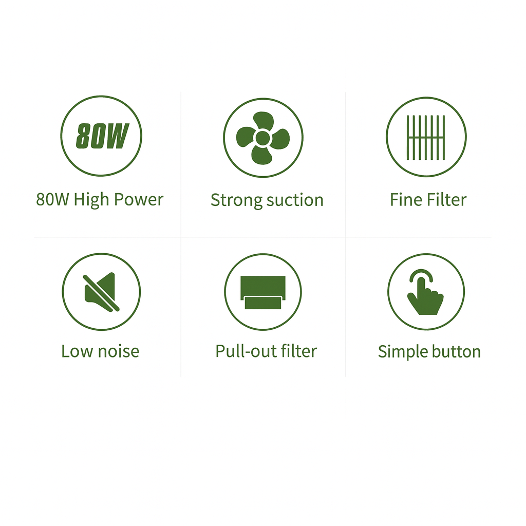 Adjustable Wind Speed 80W Nail Dust Collector Low Noise Desktop Powerful Nail Dust Collector with Filter