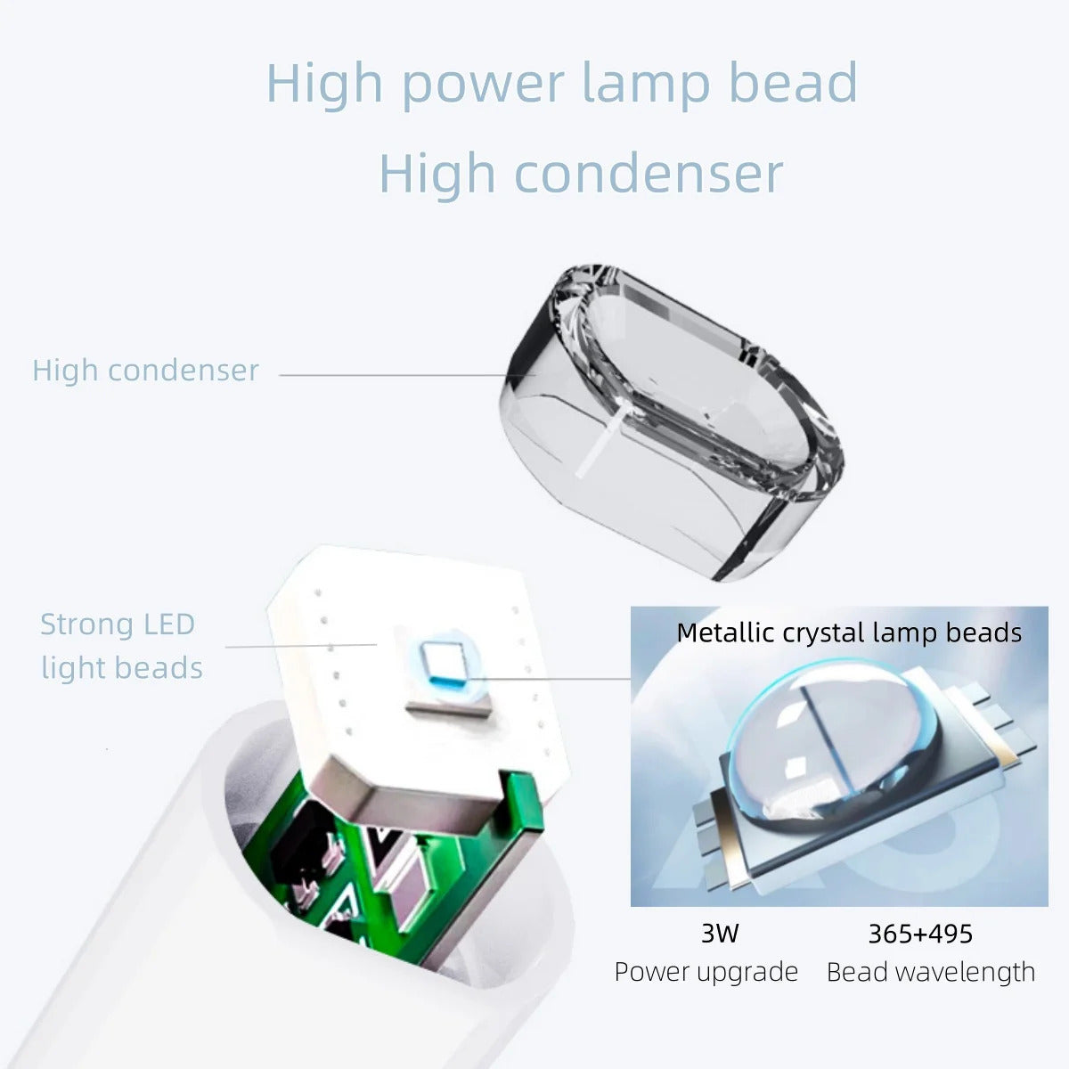 Rechargeable Nail Lamp LED Screen Display Wearable Nail Curing Lamp