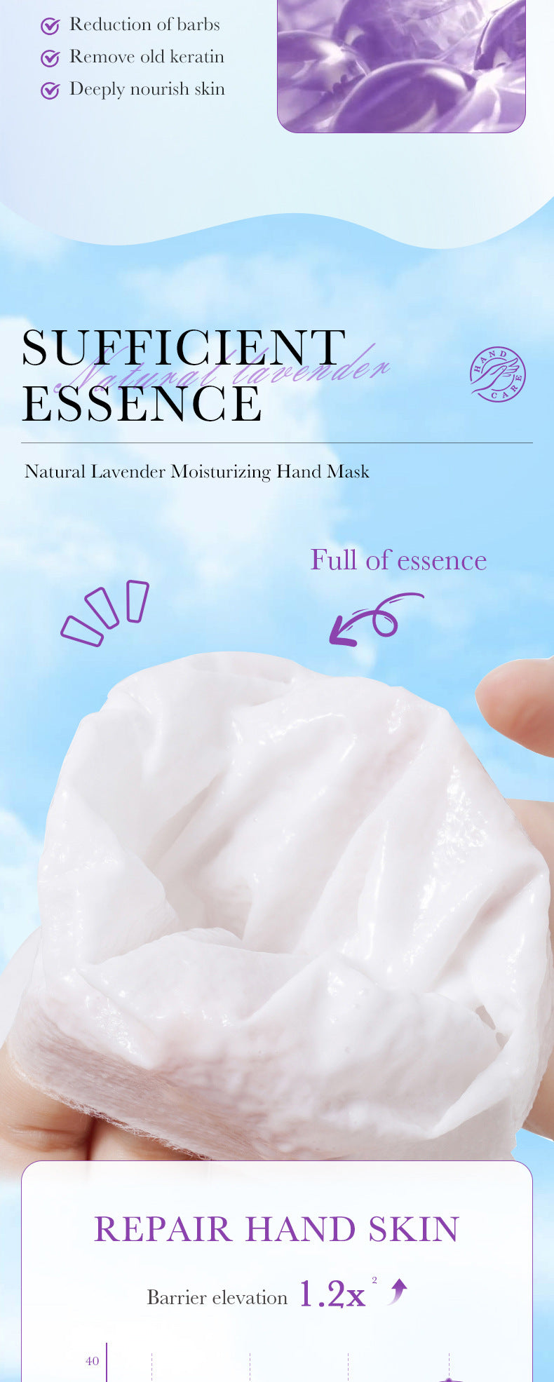 Full English Hand Mask SADOER Rose Lavender Goat Milk Lubricating Hand Mask Cross-Border Foreign Trade Factory Direct Sales