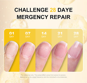 Cross-Border Double-Layer Nail Edge Oil Nail Care Oil Anti-Hangnail Care Solution Cuticle Remover Edge Nail Nutrition Oil Wholesale