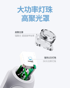 Rechargeable Nail Lamp LED Screen Display Wearable Nail Curing Lamp
