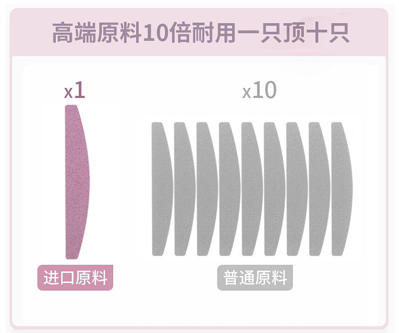 High-Quality Professional Nail Technician File Sponge Buffing Strip Double-Sided Nail File Reusable Washable